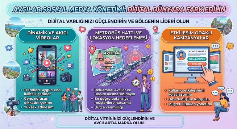 Avcılar sosyal medya yönetimi ajansı