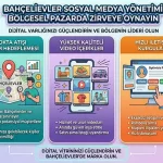Bahçelievler sosyal medya yönetimi ajansı