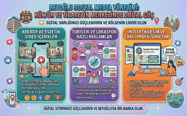 Beyoğlu sosyal medya yönetimi ajansı