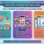 Büyükçekmece sosyal medya yönetimi ajansı