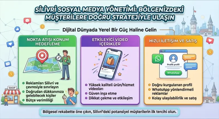 Silivri sosyal medya yönetimi ajansı
